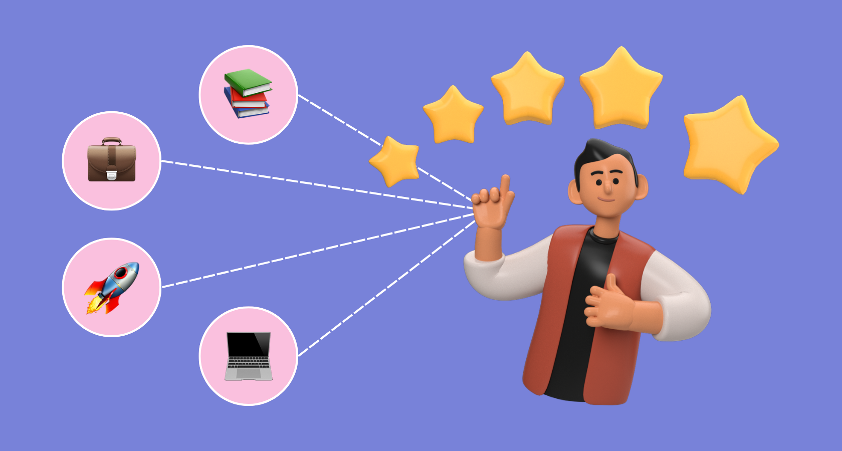 Оценка персонала: инструменты и их комбинации для задач бизнеса